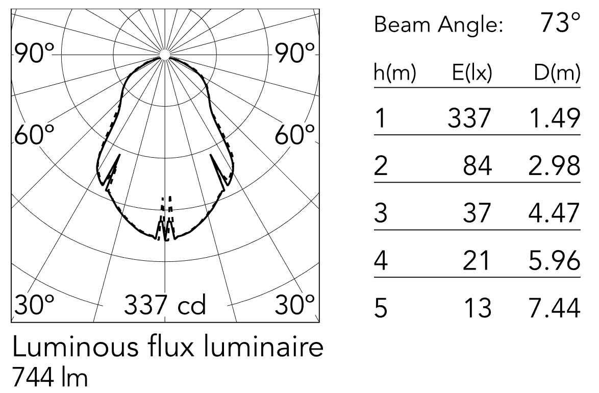 Flos Ipnos Outdoor Lampada 70 cm da esterno alluminio Naturale, vista del design e della finitura