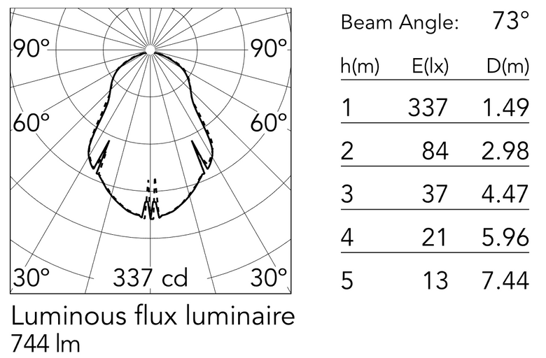 Flos Ipnos Outdoor Lampada 70 cm da esterno nero satinato, vista del design e della finitura