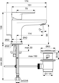 Ideal Standard Cerafine O Set Miscelatore per Lavabo Bidet e Doccia con Corpo ad Incasso Cromo