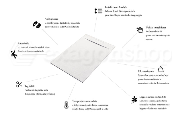 Piatto doccia 120x70 effetto pietra ardesia bianco in smc con piletta e copripiletta Trevi