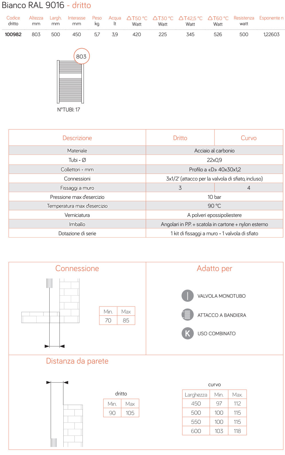 Schema tecnico di installazione di Lazzarini Sanremo Scaldasalviette ad acqua 803x500 dritto 00 Bianco con canna fumaria