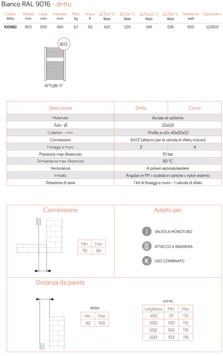 Schema tecnico di installazione di Lazzarini Sanremo Scaldasalviette ad acqua 803x500 dritto 00 Bianco con canna fumaria