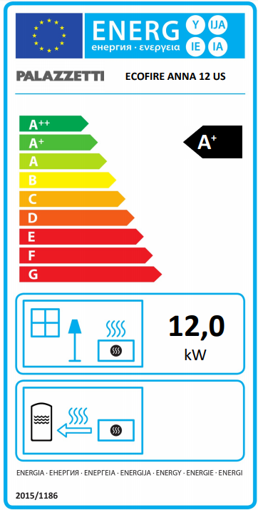 Schema tecnico di installazione di Palazzetti Anna 12 US Pro 2 Stufa A Pellet Ermetica ad aria con canna fumaria